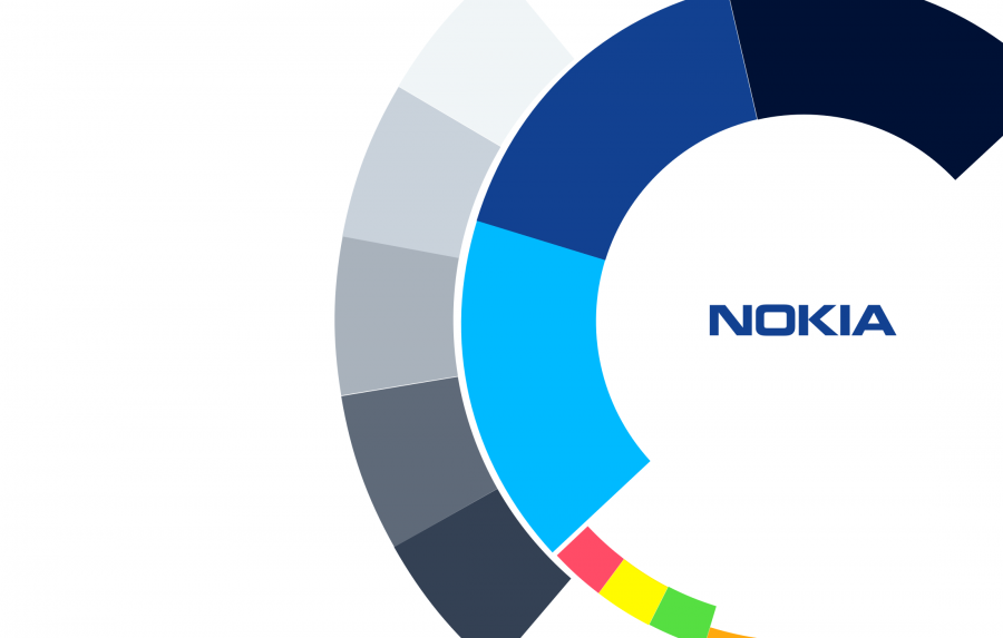 Nokia - Color Palette Teaser