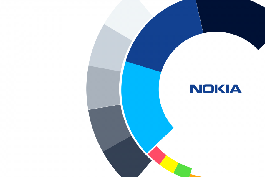 Nokia - Color Palette Teaser